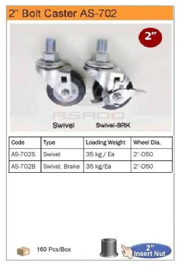 Bánh xe chống tĩnh điện AS-702SE/BE